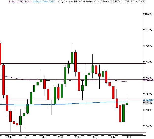 Click to Enlarge

Name: nzdchf.JPG
Size: 45 KB