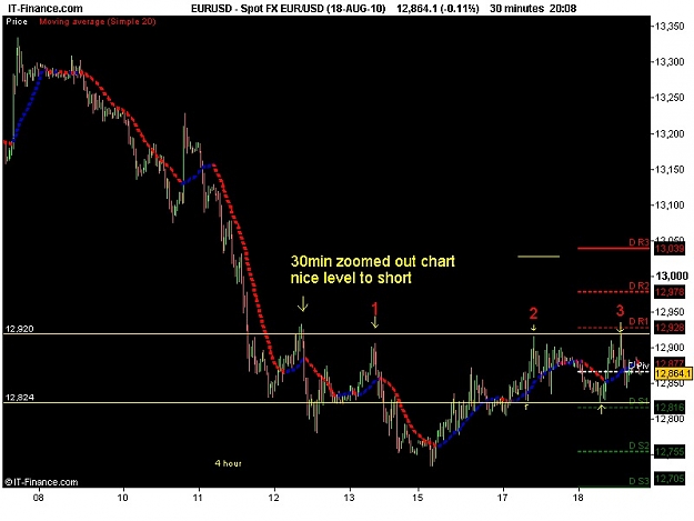 Click to Enlarge

Name: new chart.jpg
Size: 94 KB