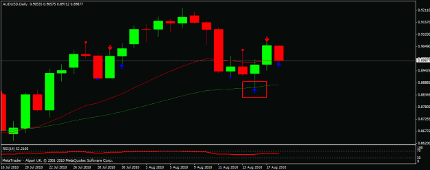 Click to Enlarge

Name: audusd_example.gif
Size: 13 KB
