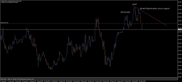 Click to Enlarge

Name: cadjpy 5min  hs.jpg
Size: 73 KB