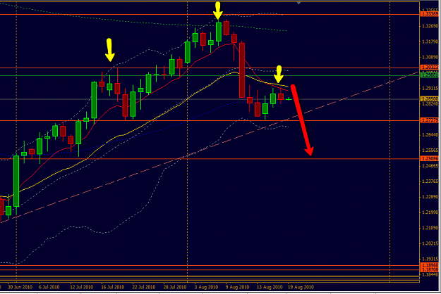 Click to Enlarge

Name: 2010-08-18_2329_eurusd.png
Size: 46 KB