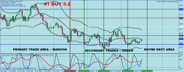 Click to Enlarge

Name: usd jpy.gif
Size: 43 KB