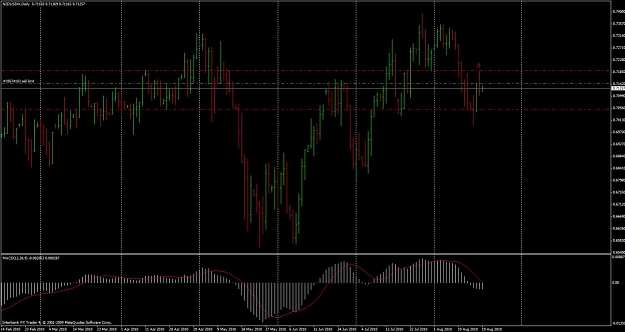 Click to Enlarge

Name: nzdusd.jpg
Size: 108 KB