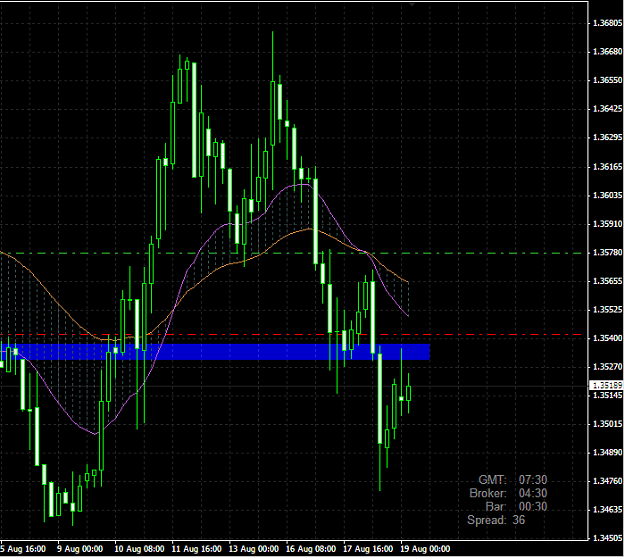 Click to Enlarge

Name: usdcgd.png
Size: 23 KB