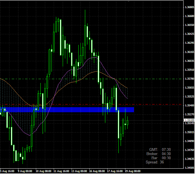 Click to Enlarge

Name: usdcgd.png
Size: 23 KB