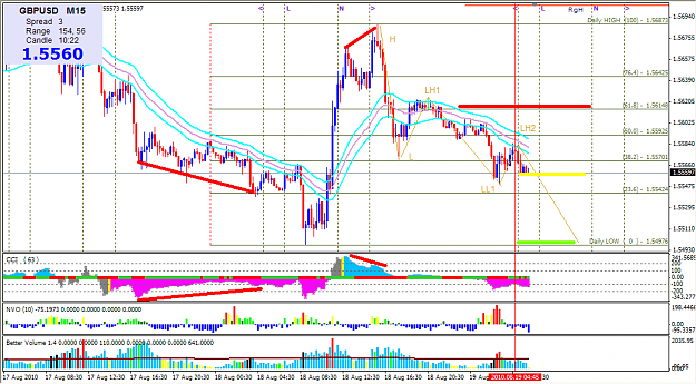 Click to Enlarge

Name: 2010-08-19_Entry8_GBPUSD_M15_HL_Short.png
Size: 58 KB