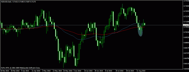 Click to Enlarge

Name: nzd.gif
Size: 16 KB