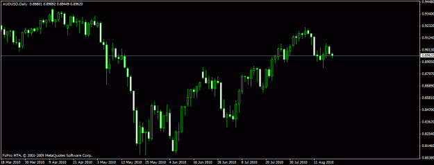 Click to Enlarge

Name: au day.gif
Size: 14 KB