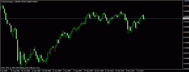 Click to Enlarge

Name: au week.gif
Size: 13 KB