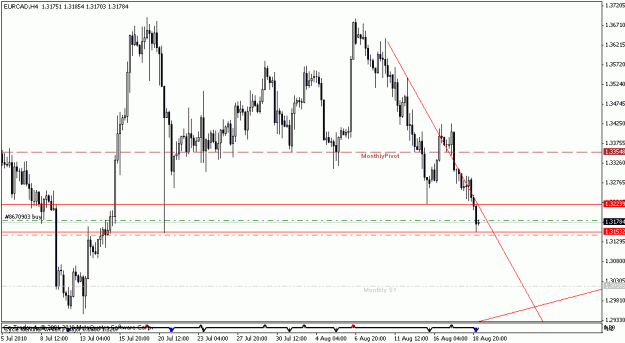 Click to Enlarge

Name: eurcad.gif
Size: 16 KB