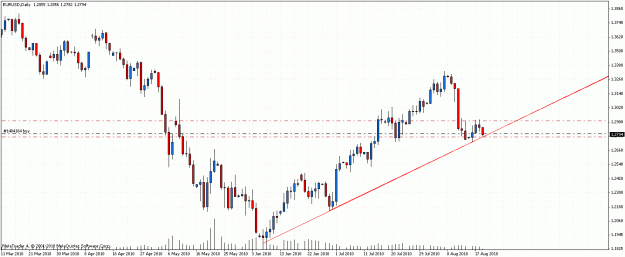 Click to Enlarge

Name: chart.gif
Size: 30 KB
