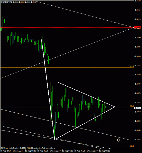 Click to Enlarge

Name: forex119.gif
Size: 17 KB