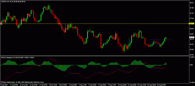 Click to Enlarge

Name: usd.yen 4hr set up 2.gif
Size: 19 KB