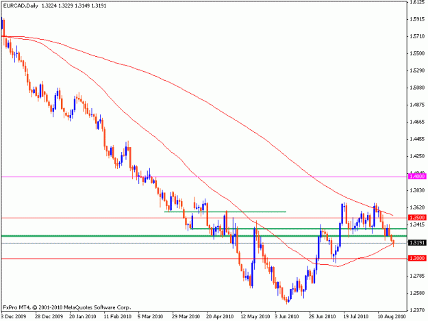 Click to Enlarge

Name: eu-cad-d.gif
Size: 12 KB