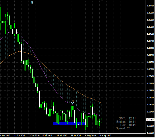 Click to Enlarge

Name: usdchf.png
Size: 22 KB