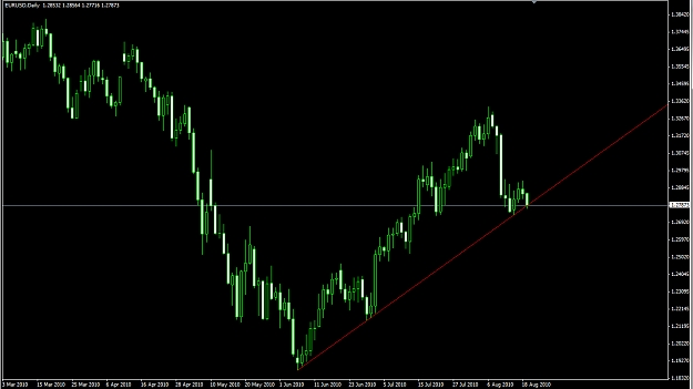 Click to Enlarge

Name: chart.jpg
Size: 209 KB