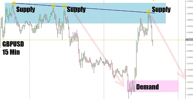 Click to Enlarge

Name: GBPUSD 15 min 18 August 2010 c.jpg
Size: 164 KB