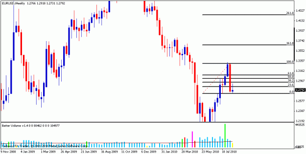 Click to Enlarge

Name: eur-usd.gif
Size: 14 KB