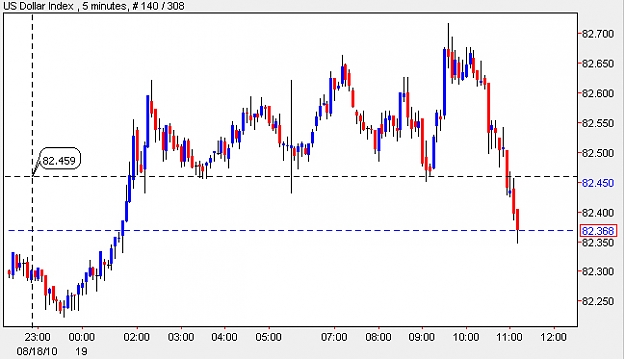 Click to Enlarge

Name: usdx.jpg
Size: 89 KB