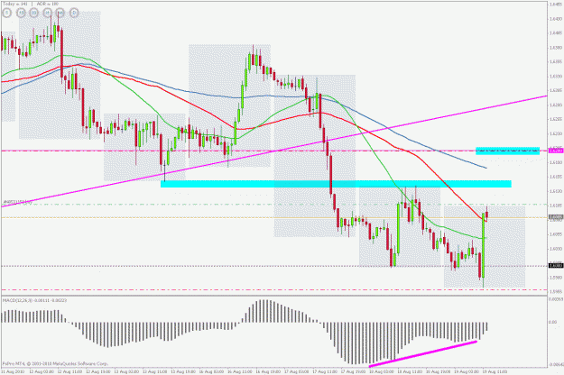 Click to Enlarge

Name: gbpcad 1h 190810.gif
Size: 32 KB