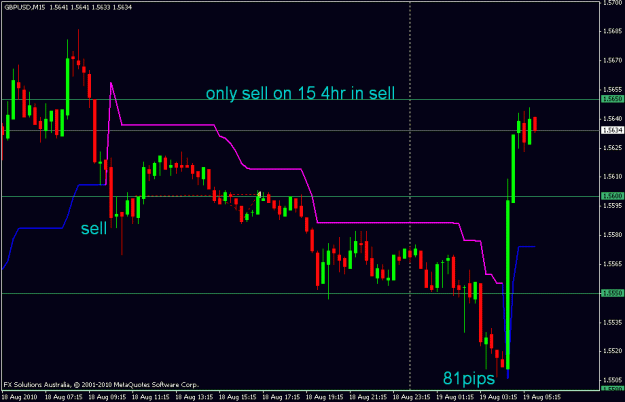 Click to Enlarge

Name: supertrend.gif
Size: 16 KB