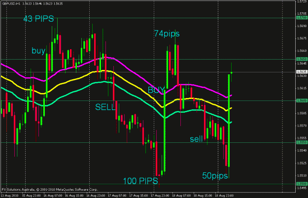 Click to Enlarge

Name: 50ema.gif
Size: 23 KB