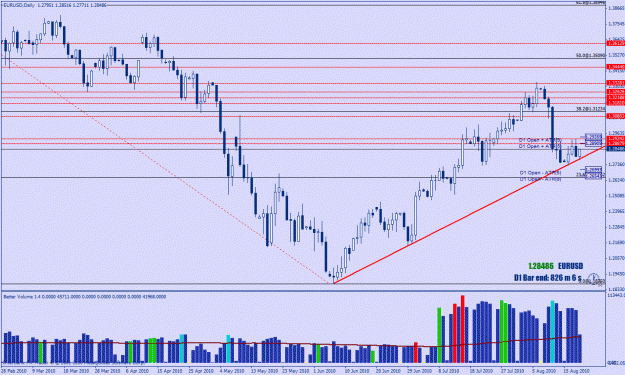 Click to Enlarge

Name: eu_d1_2010-08-19.gif
Size: 35 KB