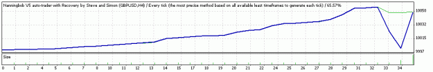 Click to Enlarge

Name: Level 3 sticking.gif
Size: 6 KB