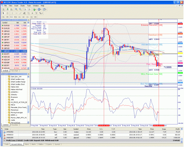 Click to Enlarge

Name: gbp usd 8 18 8 20.gif
Size: 85 KB