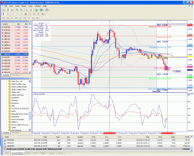 Click to Enlarge

Name: gbp usd 8 18 8 20.gif
Size: 85 KB