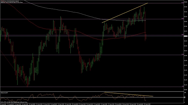 Click to Enlarge

Name: cadjpy.jpg
Size: 104 KB