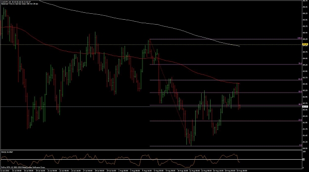 Click to Enlarge

Name: cadjpy4hr.jpg
Size: 104 KB