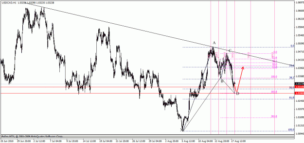 Click to Enlarge

Name: loonie.gif
Size: 30 KB