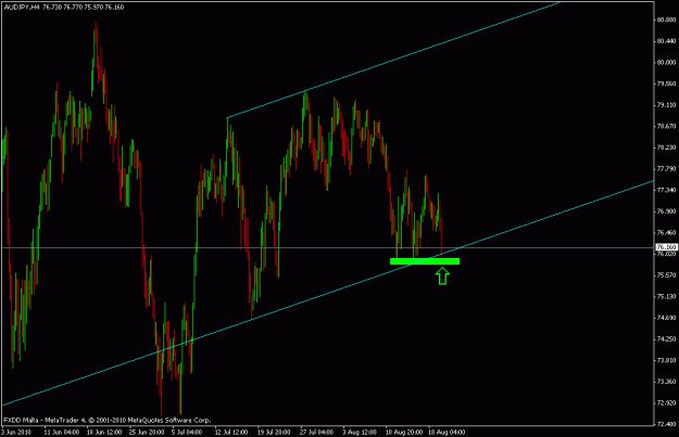 Click to Enlarge

Name: audjpy.gif
Size: 18 KB