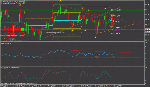 Click to Enlarge

Name: eurjpy.gif
Size: 24 KB