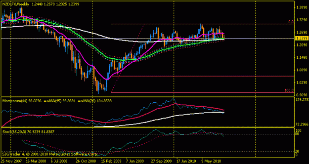 Click to Enlarge

Name: nzd.gif
Size: 13 KB