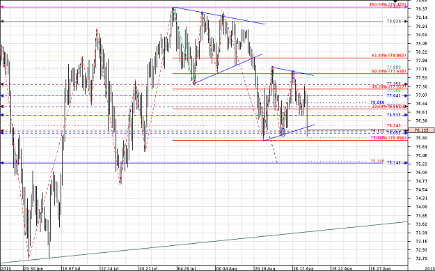 Click to Enlarge

Name: Chart_AUD_JPY_4 Hours_snapshot.png
Size: 37 KB