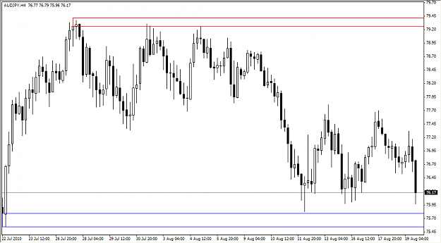 Click to Enlarge

Name: 2010-08-18_Exit7_AUDJPY_H4.png
Size: 37 KB