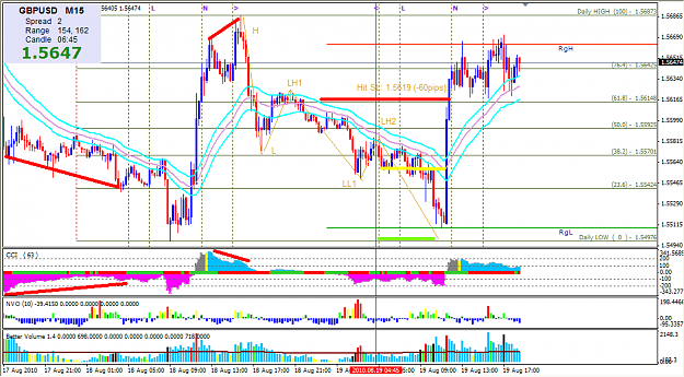 Click to Enlarge

Name: 2010-08-19_Exit8_GBPUSD_M15_HL_Short.png
Size: 59 KB
