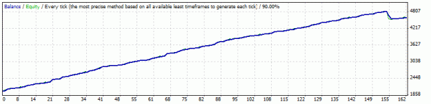 Click to Enlarge

Name: SMA_197.gif
Size: 8 KB