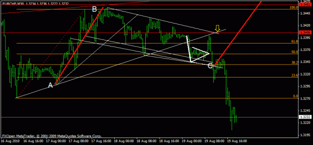 Click to Enlarge

Name: forex121.gif
Size: 14 KB