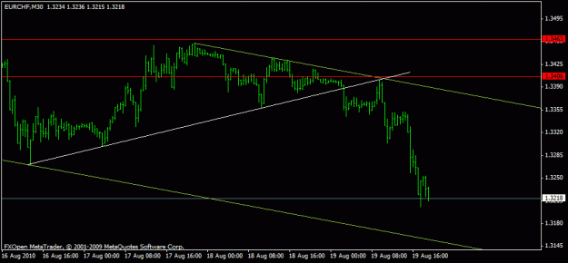 Click to Enlarge

Name: forex123.gif
Size: 11 KB