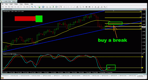Click to Enlarge

Name: eurusd day 1.gif
Size: 40 KB