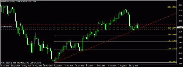 Click to Enlarge

Name: chart5.gif
Size: 15 KB