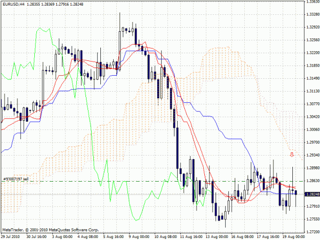 Click to Enlarge

Name: bears sign.gif
Size: 34 KB