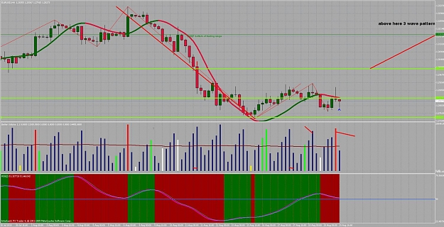 Click to Enlarge

Name: chart02 au.jpg
Size: 147 KB