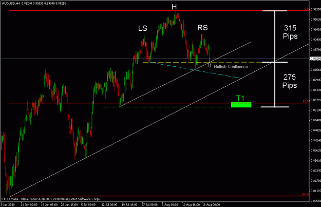 Click to Enlarge

Name: audusd h4.gif
Size: 17 KB