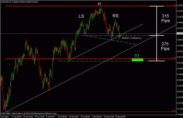 Click to Enlarge

Name: audusd h4.gif
Size: 17 KB