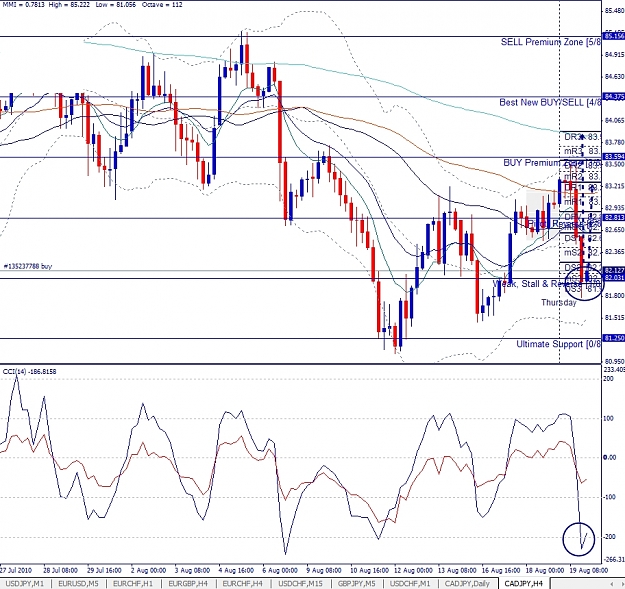 Click to Enlarge

Name: CADJPY, H4, 2010 August 19,TCT.jpg
Size: 441 KB