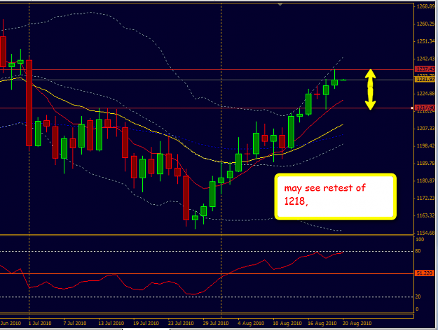 Click to Enlarge

Name: 2010-08-19_2226_gold.png
Size: 43 KB